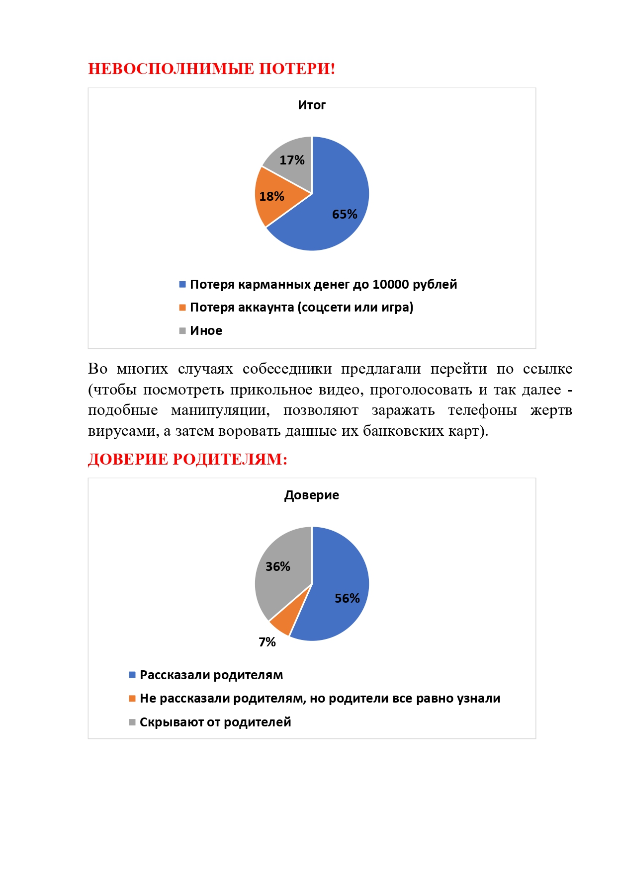 внимание родитель! мошенники_page-0002.jpg